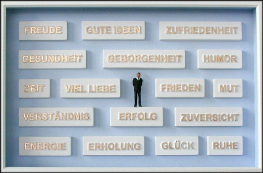 Gerahmtes Objektbild von Volker Kühn mit beschrifteten Feldern